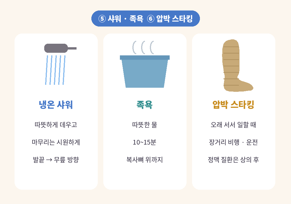 다리 피로 푸는 법 냉온 샤워와 족욕 압박 스타킹
