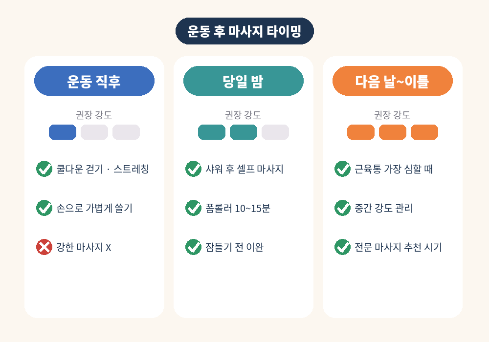 운동 후 마사지 타이밍 직후 당일 다음 날