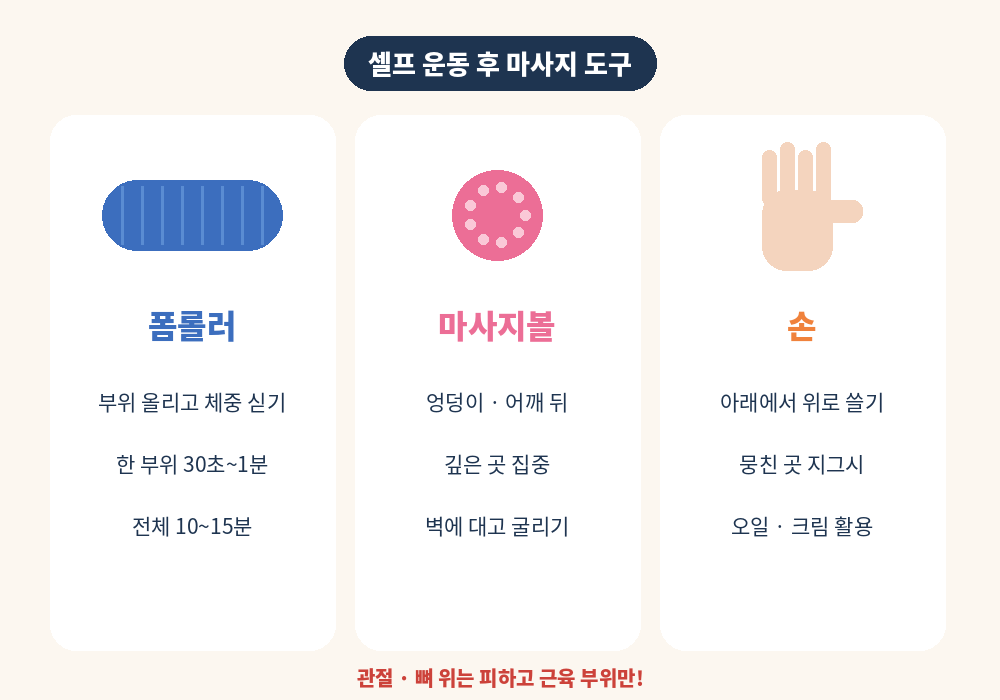 폼롤러 마사지볼 손을 이용한 셀프 운동 후 마사지