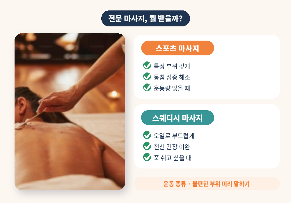 운동 후 마사지 스포츠 마사지와 스웨디시 비교