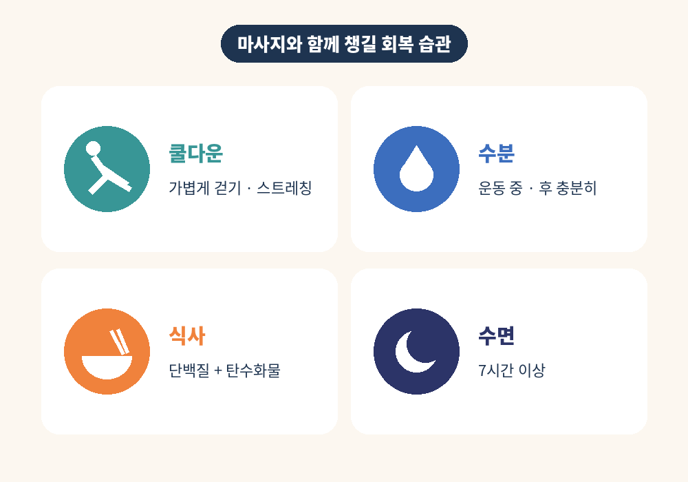 운동 후 마사지와 함께하면 좋은 쿨다운 수분 수면 영양