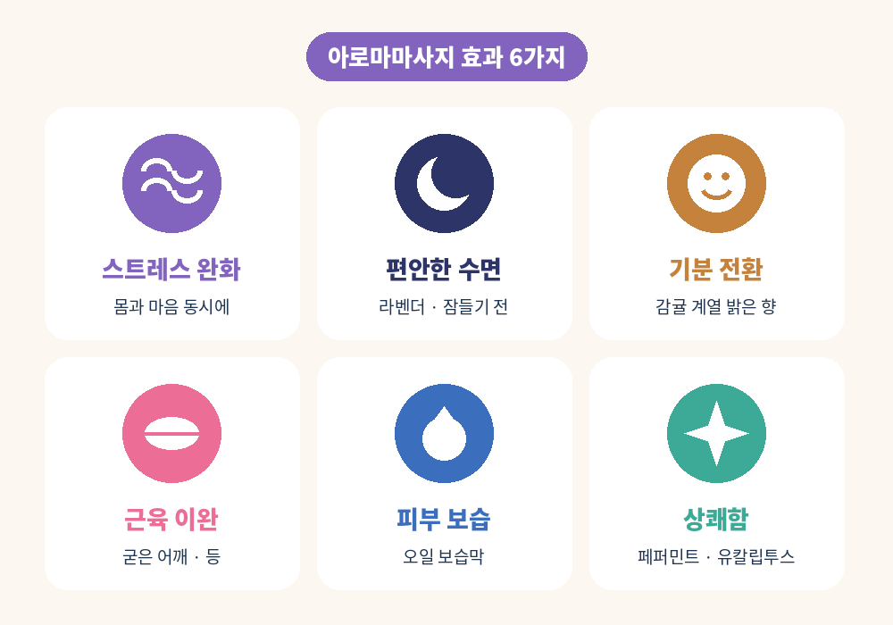 아로마마사지 효과 6가지 스트레스 완화 수면 기분 근육 이완 피부 보습 상쾌함