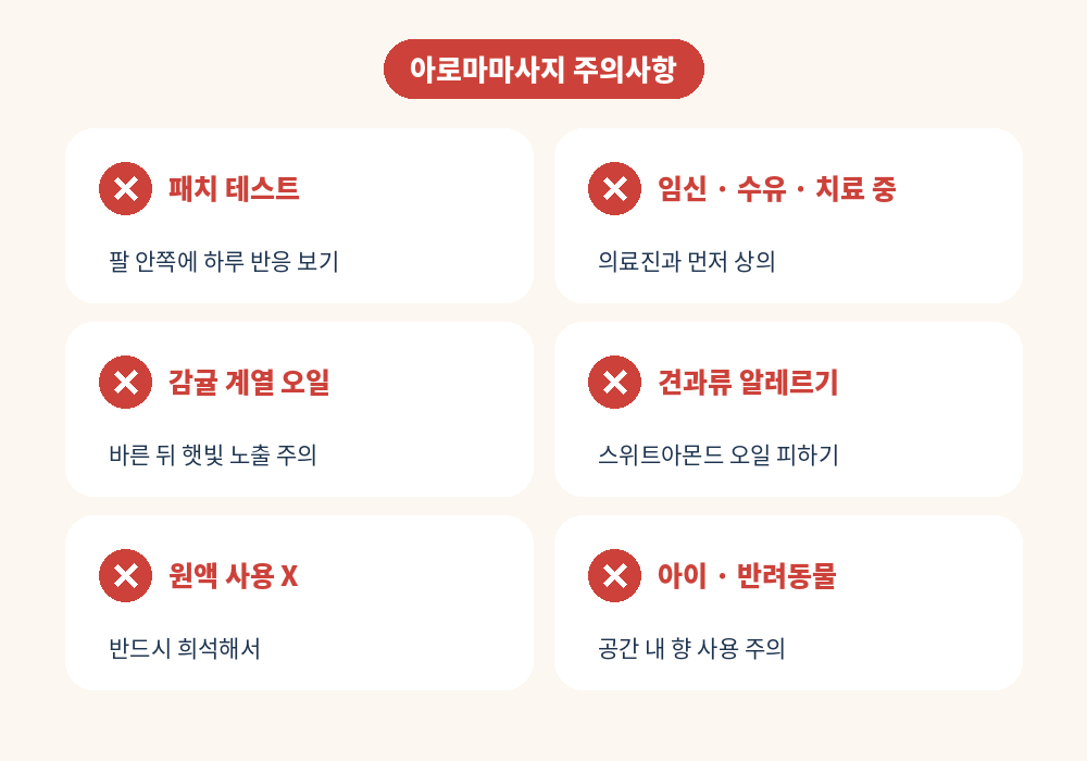 아로마마사지 주의사항 패치 테스트 임신 광과민 알레르기