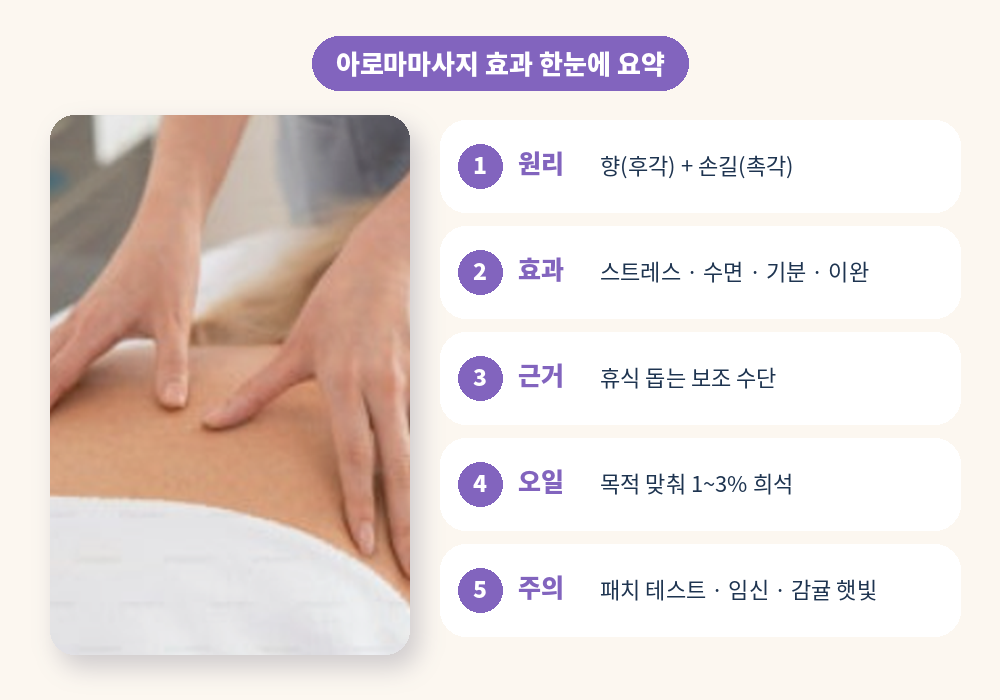 아로마마사지 효과 원리 오일 주의사항 요약
