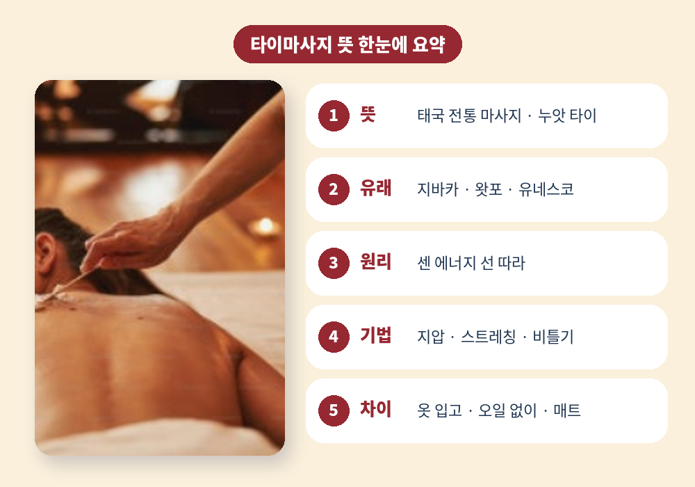 타이마사지 뜻 유래 기법 효과 요약