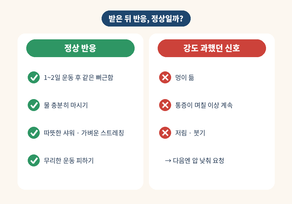 딥티슈 마사지 받은 후 반응과 관리법