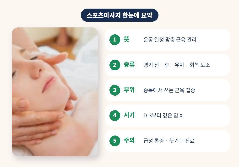 스포츠마사지 종류 기법 효과 주의사항 요약