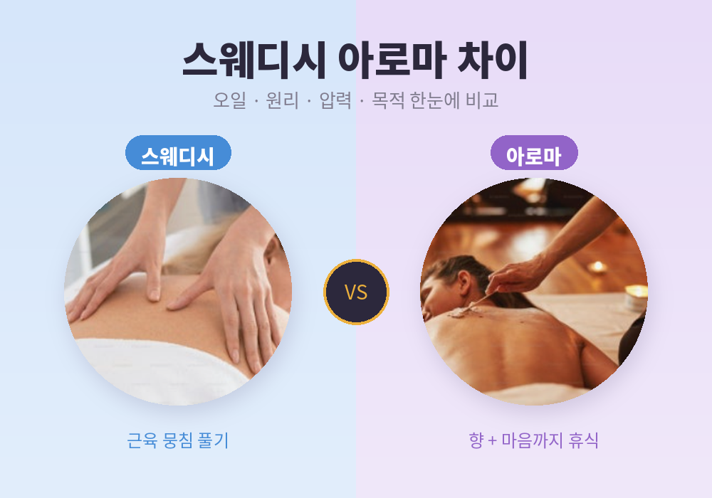스웨디시 아로마 차이 한눈에 비교 대표 이미지