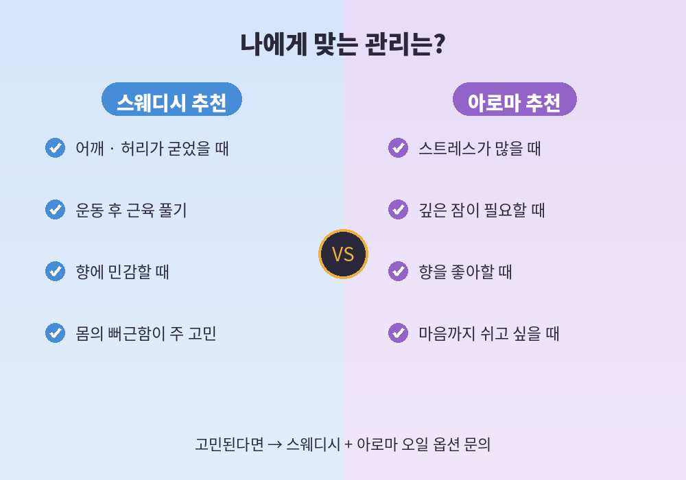 스웨디시와 아로마 중 나에게 맞는 마사지 고르는 법