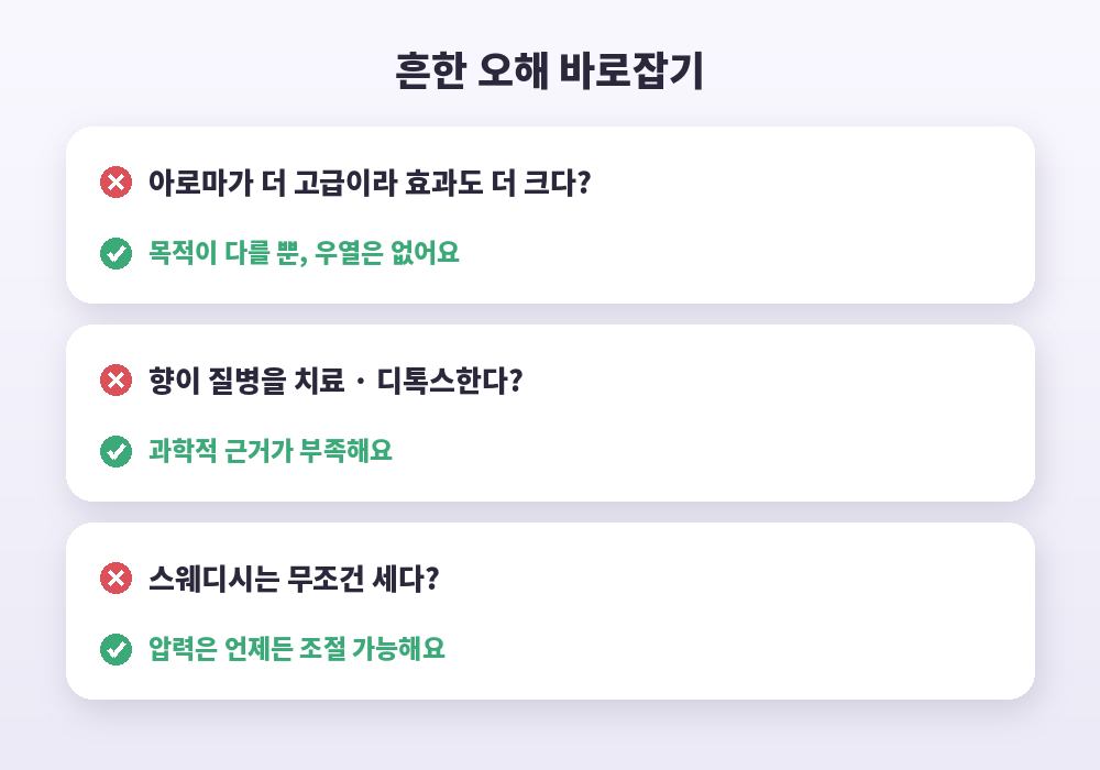스웨디시 아로마 차이에 대한 흔한 오해