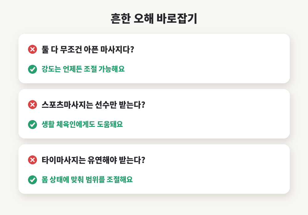 타이마사지 스포츠마사지 차이에 대한 흔한 오해