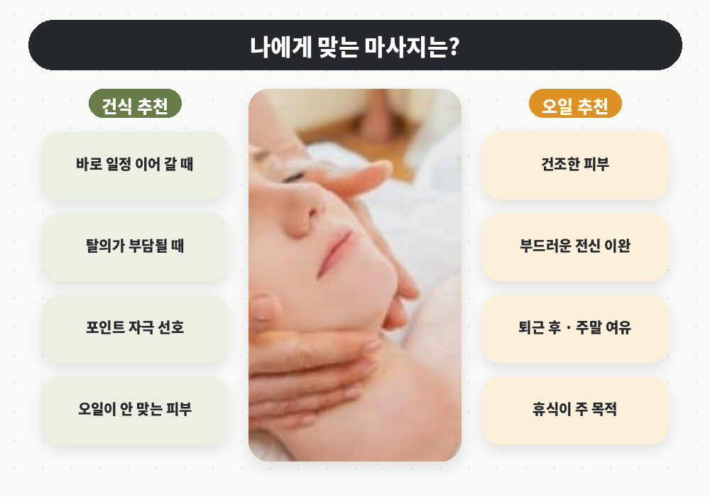 건식 마사지와 오일마사지 중 나에게 맞는 선택법