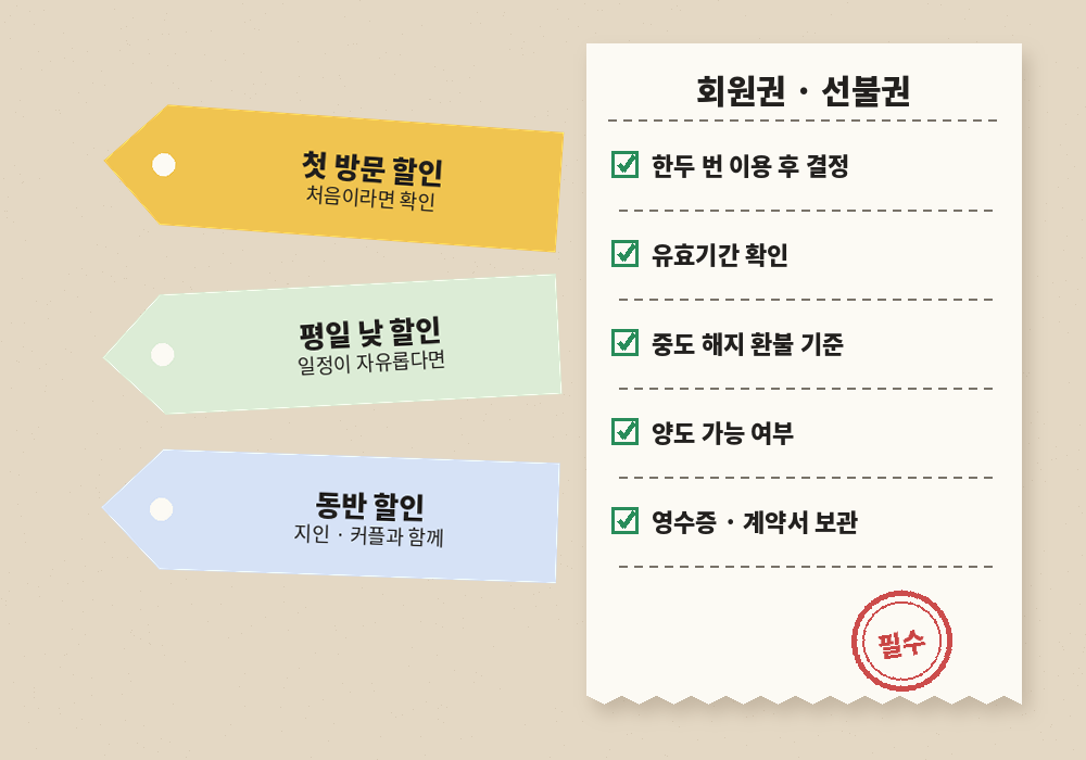 마사지 가격 할인 회원권 선불권 이용 주의사항