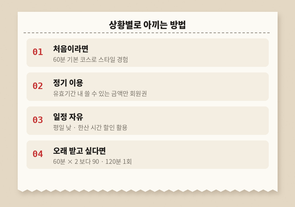 상황별 마사지 가격 아끼는 방법