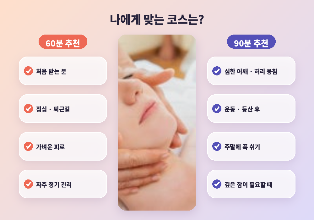 마사지 60분 90분 중 나에게 맞는 코스 고르는 법