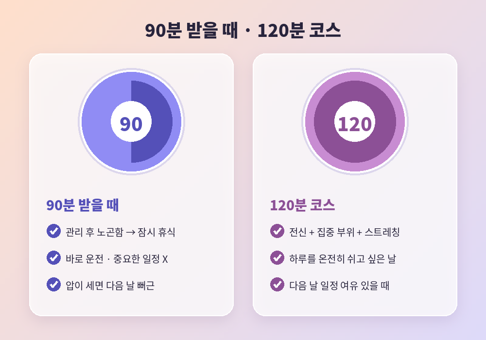 마사지 90분 받을 때 주의할 점과 120분 코스