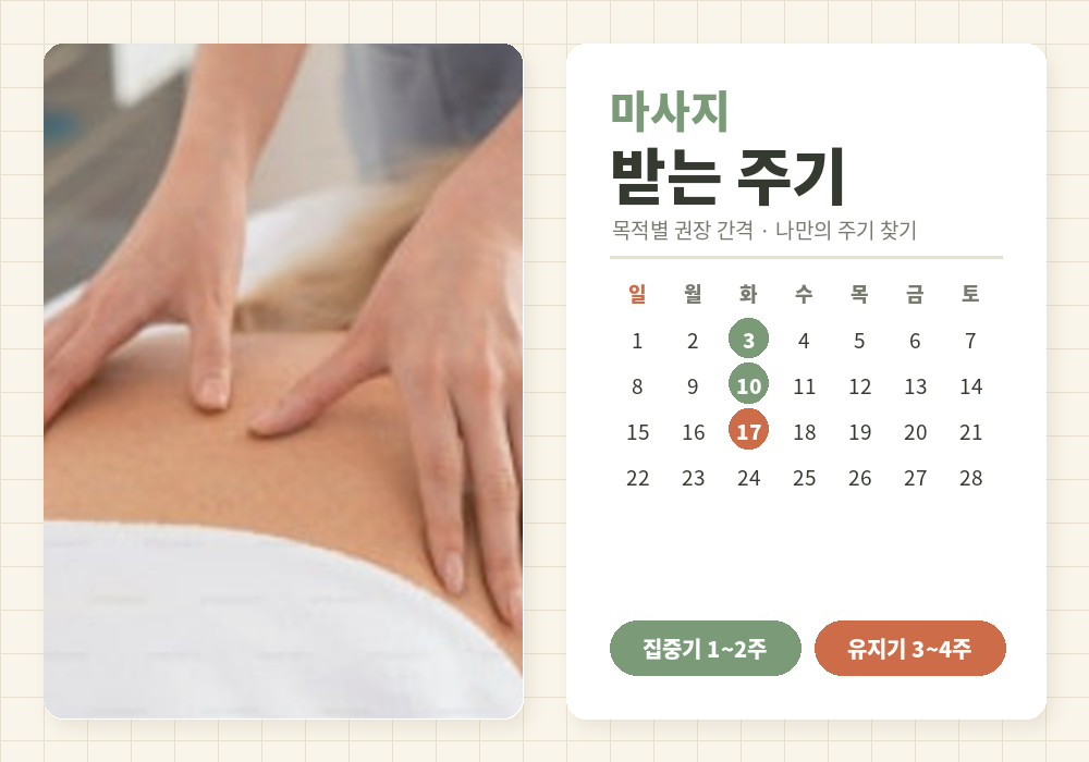 마사지 받는 주기 목적별 가이드 대표 이미지