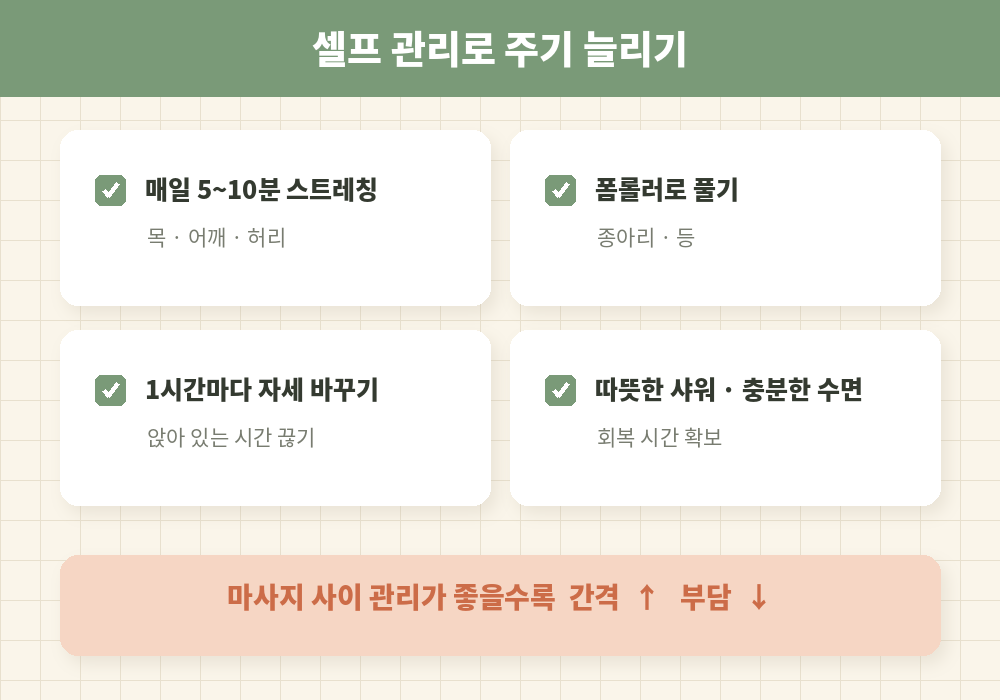 셀프 관리로 마사지 받는 주기 늘리는 방법