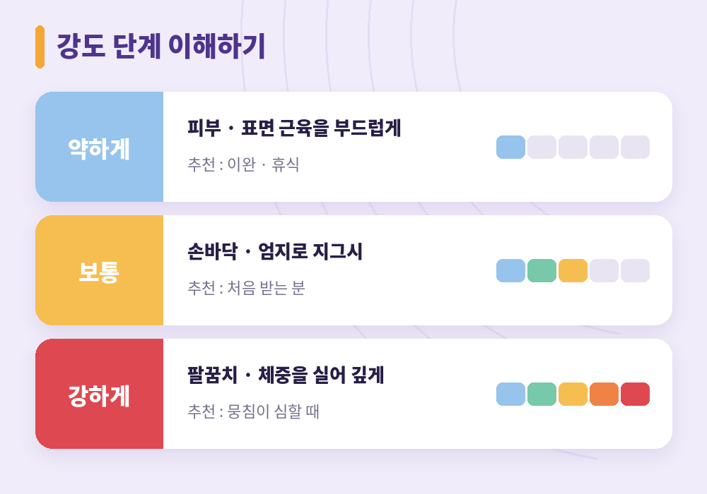 마사지 강도 단계 약하게 보통 강하게