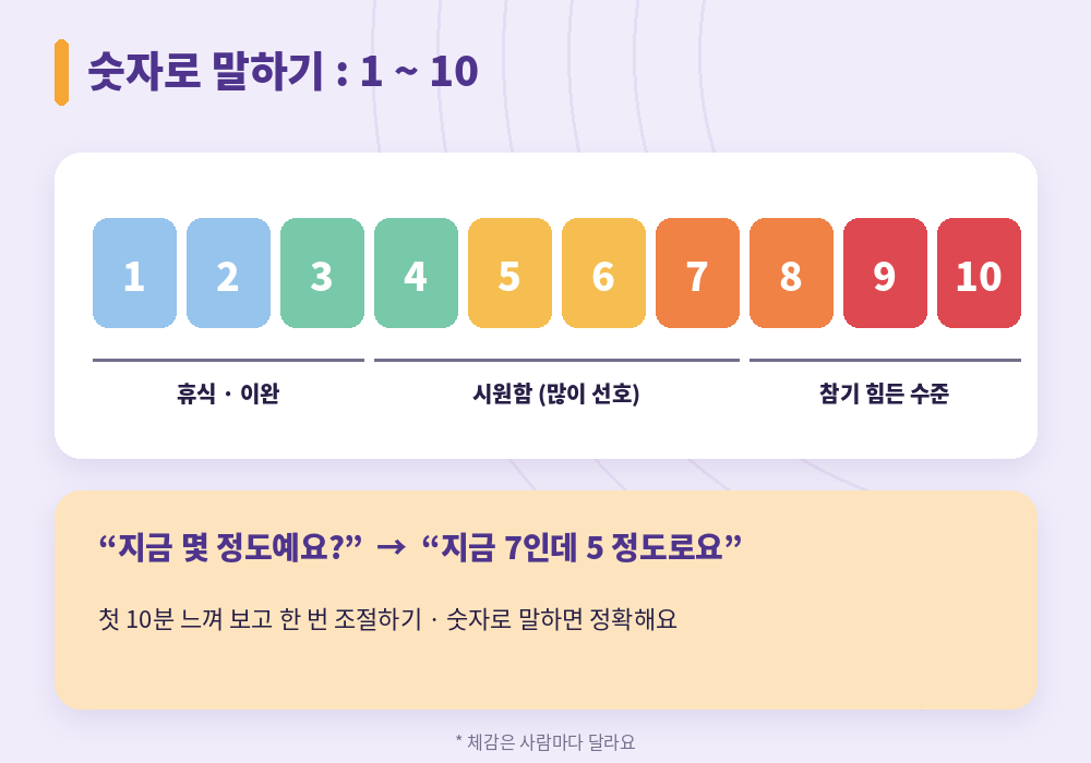 마사지 강도를 숫자로 표현하는 1에서 10 척도