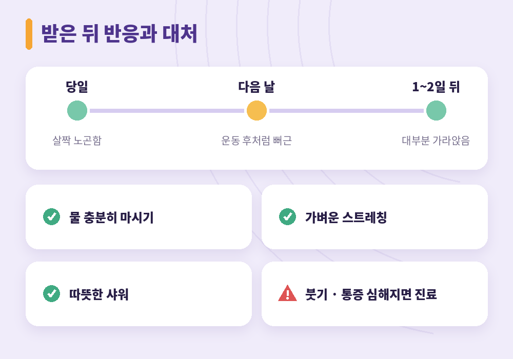 마사지 강도에 따른 받은 뒤 반응과 대처법