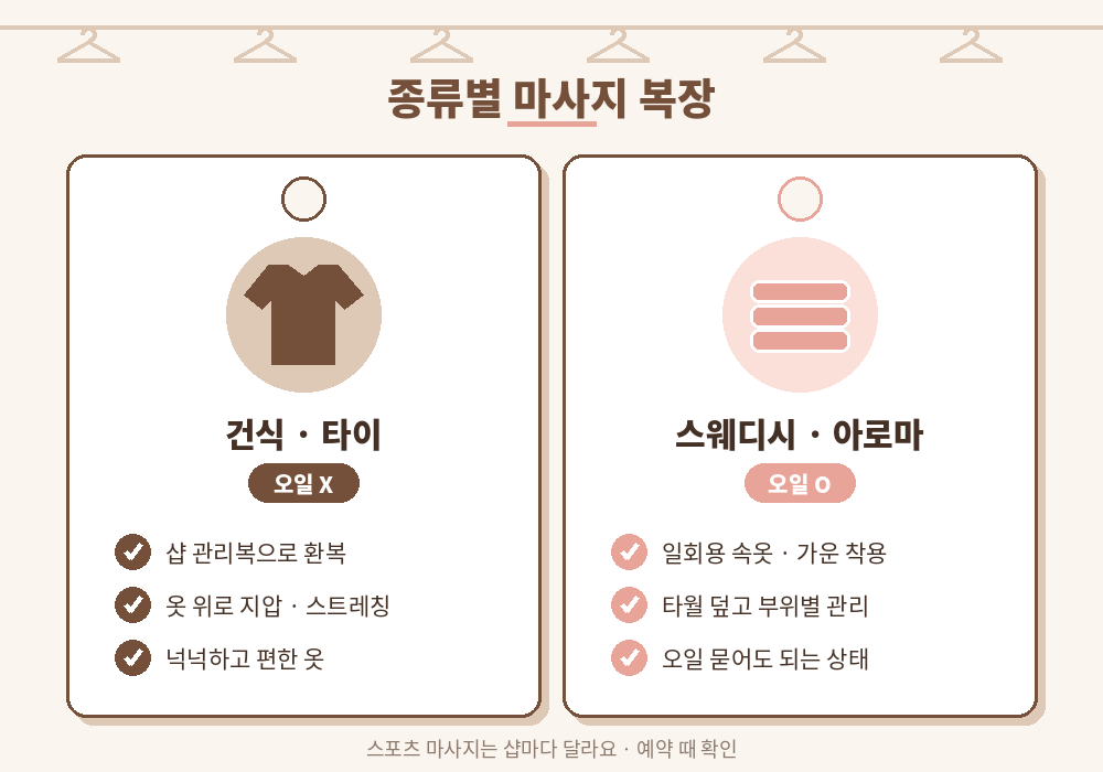 마사지 종류별 복장 차이 건식 타이 스웨디시 아로마