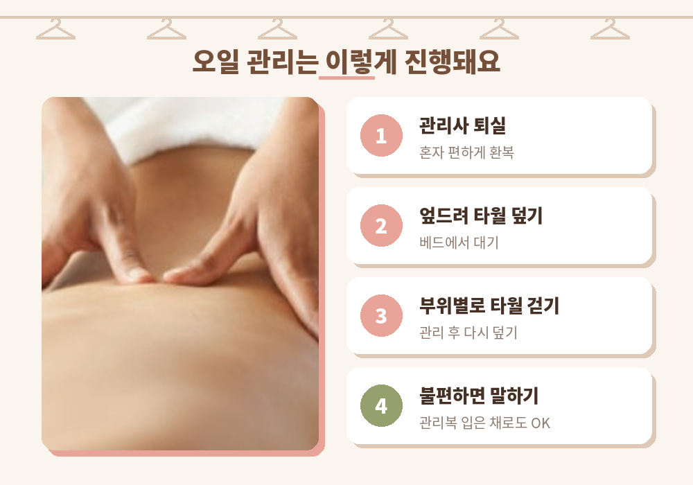 오일 마사지 복장 타월로 덮고 받는 드레이핑 방식
