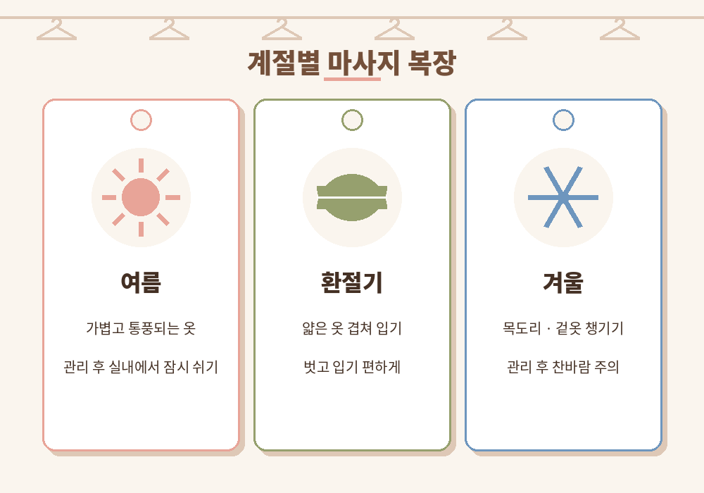 계절별 마사지 복장 여름 겨울 준비