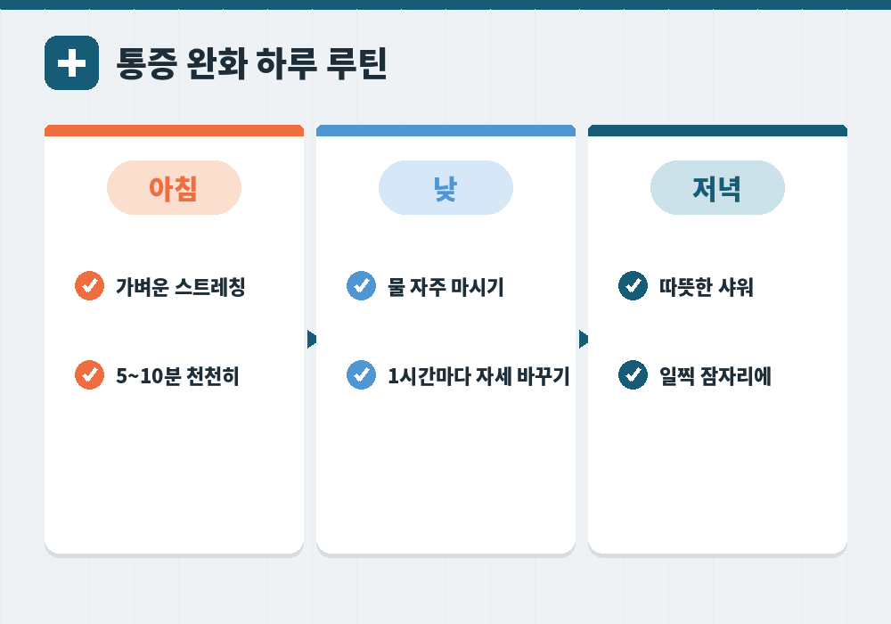 마사지 후 통증 완화 하루 회복 루틴