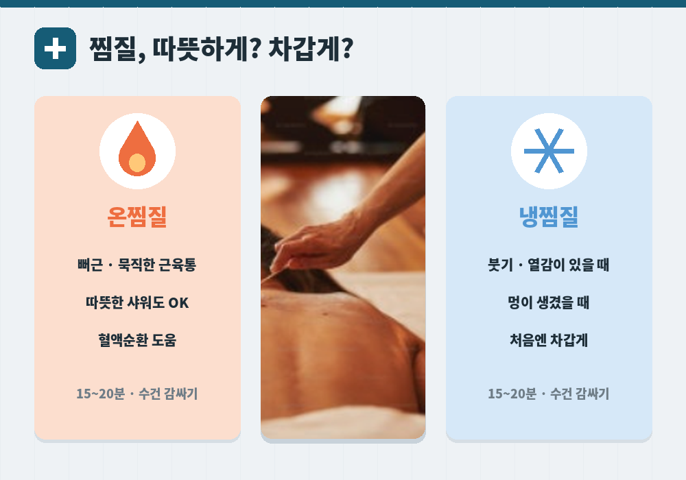 마사지 후 통증 온찜질 냉찜질 구분