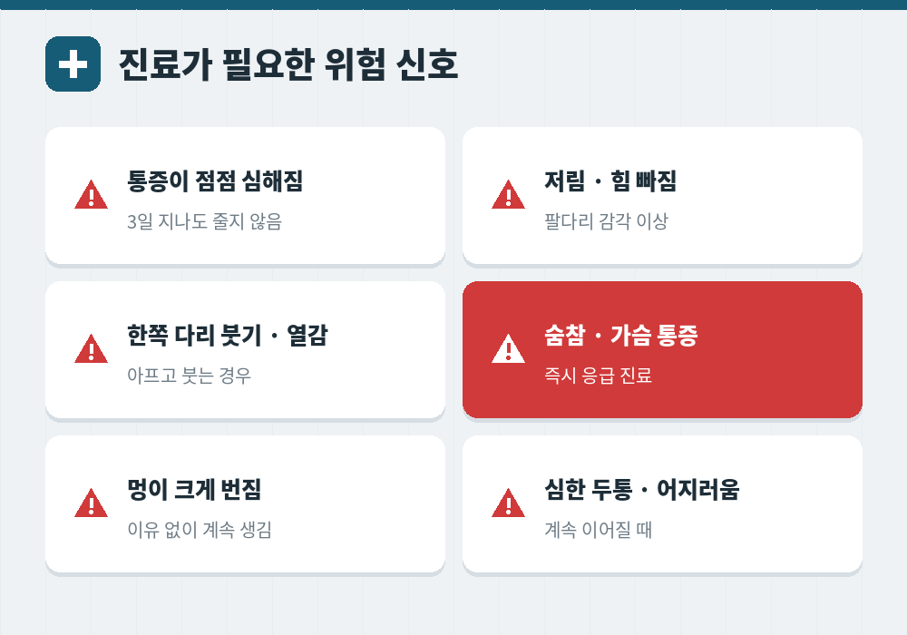 마사지 후 통증 진료가 필요한 위험 신호