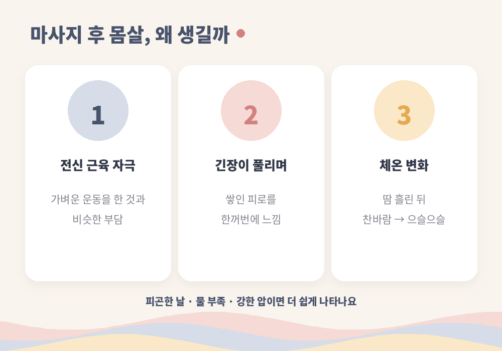 마사지 후 몸살이 생기는 이유 근육 자극 긴장 이완 체온 변화