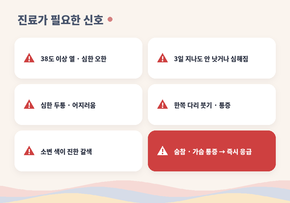 마사지 후 몸살 진료가 필요한 위험 신호 고열 호흡곤란