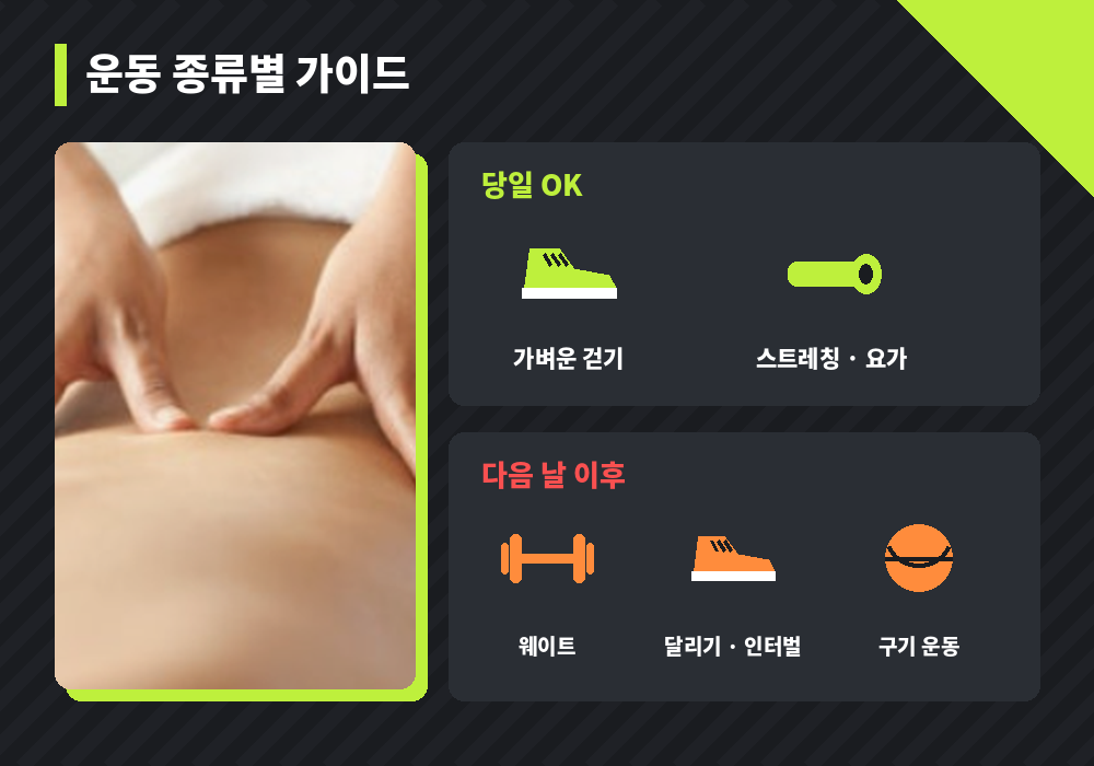 마사지 후 운동 종류별 가이드 걷기 요가 웨이트 러닝