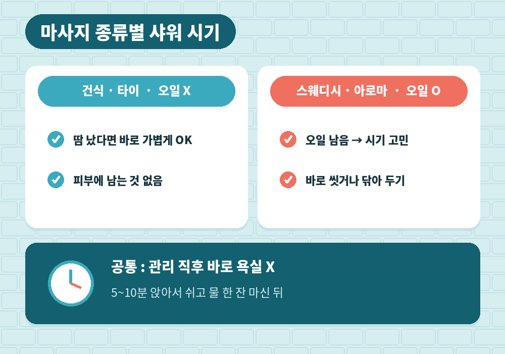 마사지 종류별 마사지 후 샤워 시기 건식 오일