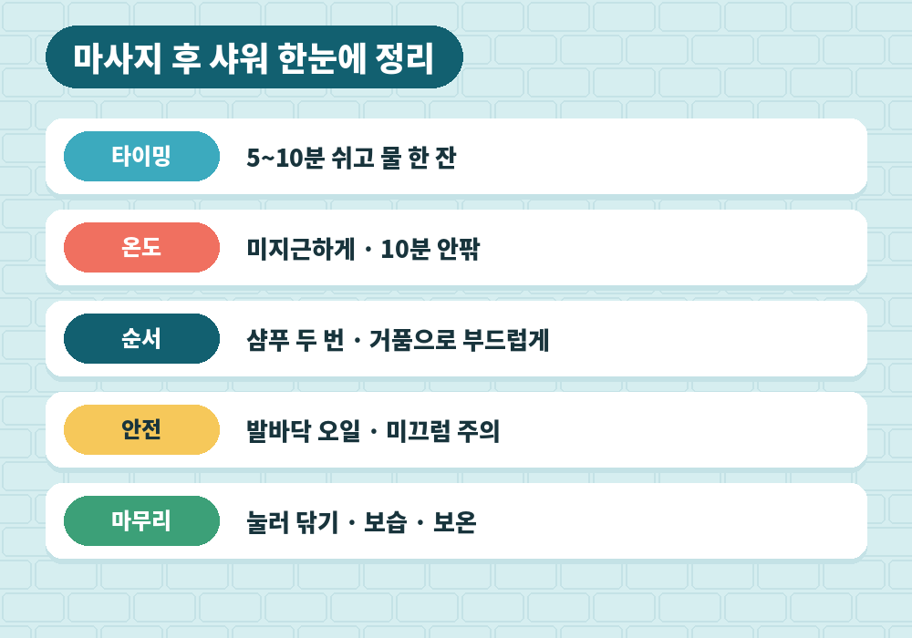 마사지 후 샤워 시기 온도 순서 주의사항 요약