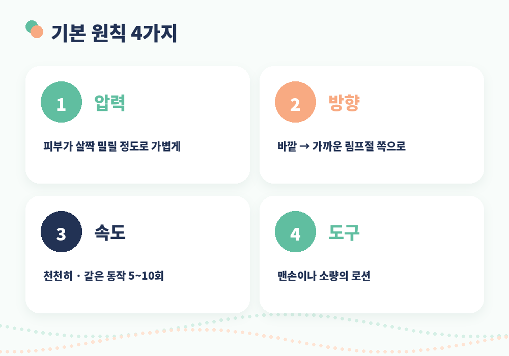 셀프 림프마사지 기본 원칙 가벼운 압력 방향 속도