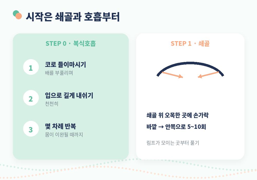 셀프 림프마사지 시작 쇄골 부위와 복식호흡
