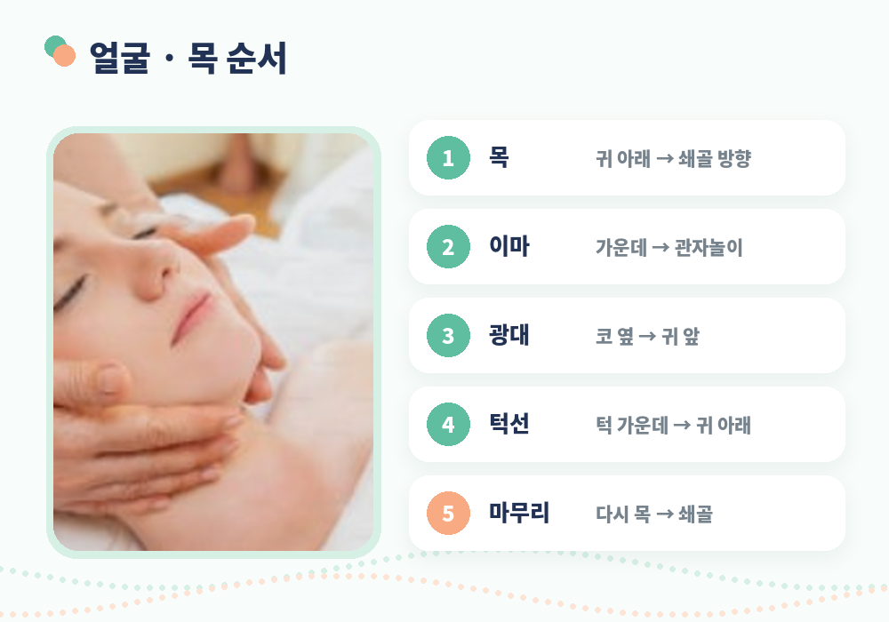 셀프 림프마사지 얼굴 목 순서와 방법