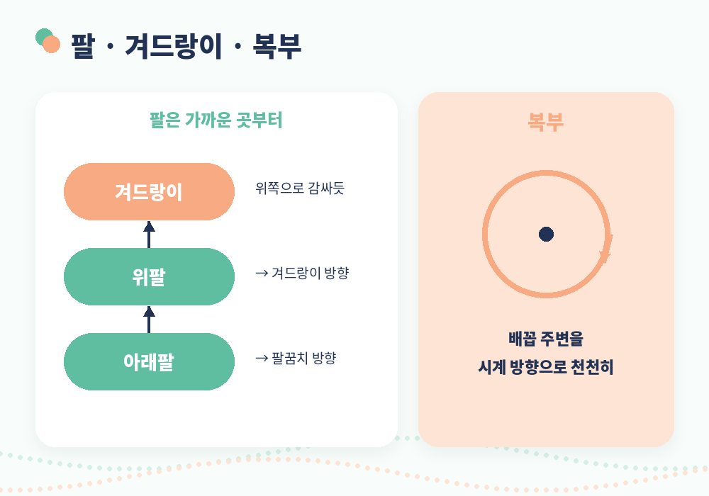 셀프 림프마사지 팔 겨드랑이 복부 방법