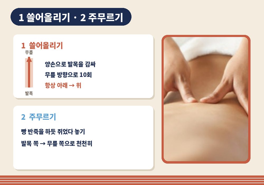 종아리 셀프마사지 1단계 발목에서 무릎 방향으로 쓸어올리기