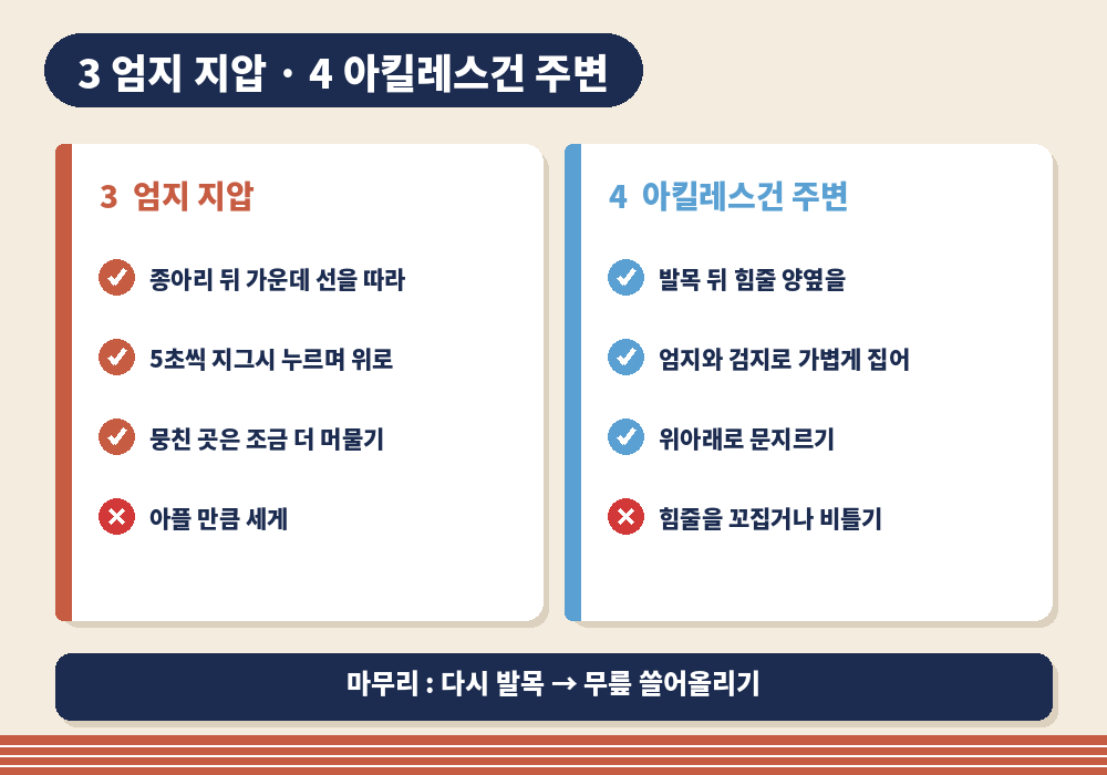 종아리 셀프마사지 엄지 지압 아킬레스건 주변 풀기
