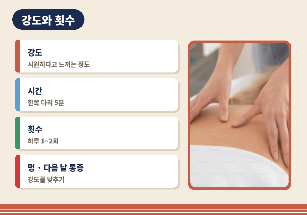 종아리 셀프마사지 강도와 횟수 적당한 기준