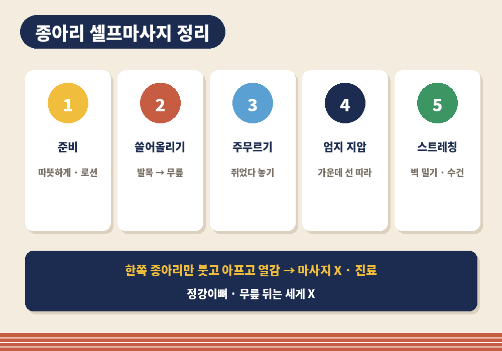 종아리 셀프마사지 준비 단계 도구 스트레칭 주의사항 요약