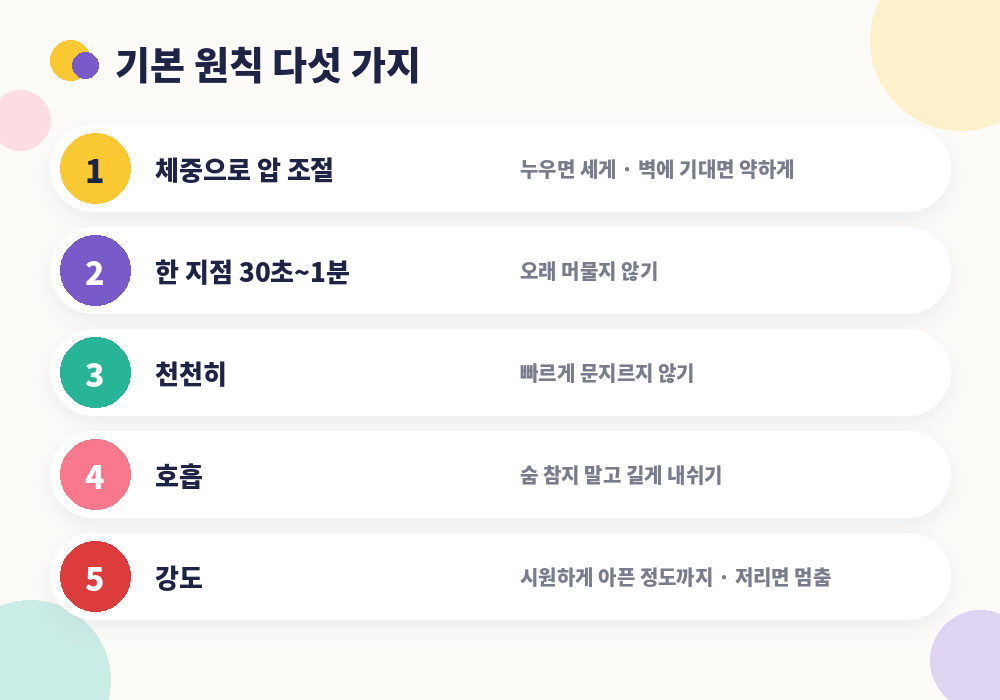 마사지볼 사용법 기본 원칙 체중 시간 속도 호흡 강도