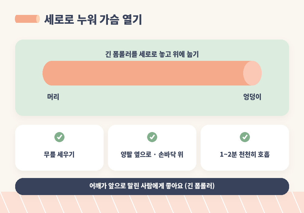 폼롤러 세로로 누워 가슴 열기 스트레칭