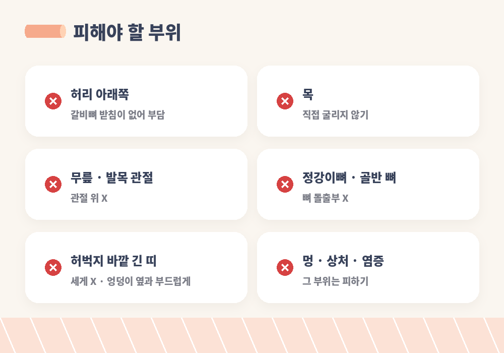 폼롤러 사용 시 피해야 할 부위 허리 아래 목 무릎 관절