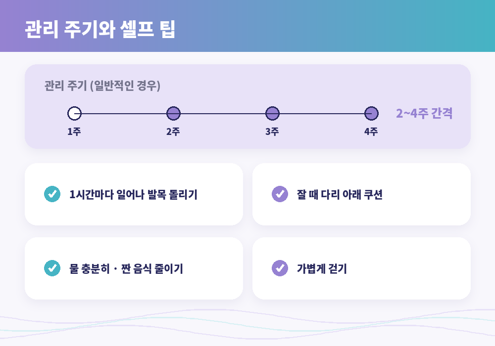 강동 림프마사지 관리 주기와 효과를 오래가게 하는 셀프 팁