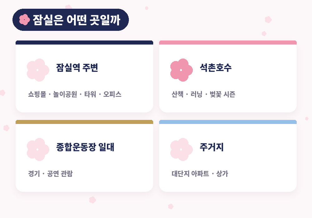 잠실 마사지 쇼핑몰 석촌호수 종합운동장 대단지 생활권