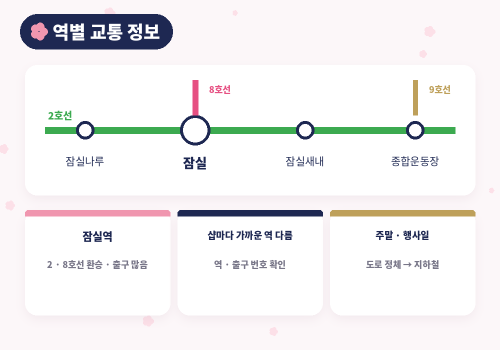 잠실 마사지 2호선 8호선 잠실역 잠실새내역 종합운동장역 교통